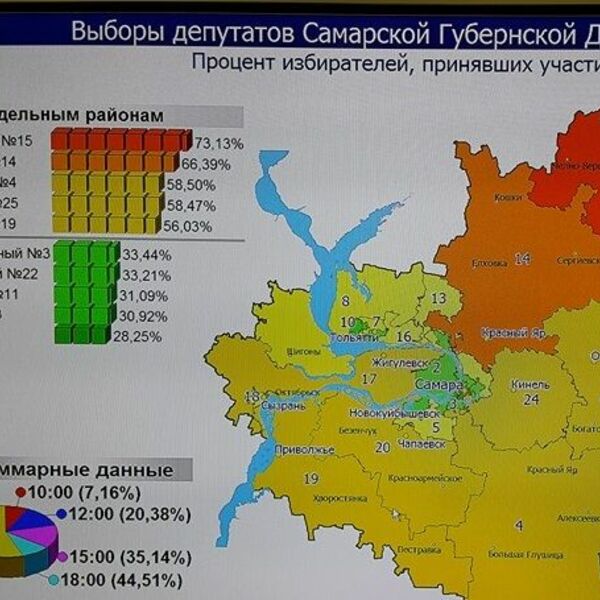 Выборы депутатов округов. Избирательные округа Самарской области. Выборы депутатов Самарской губернской Думы. Выборы в Госдуму округа Самарская область. Избирательные округа Самарской области в государственную Думу.