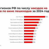 исследовательское агентство «ПромРейтинг»